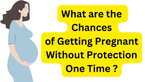 What are the Chances of Getting Pregnant Without Protection One Time