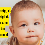 Infant Height and Weight Chart from Birth to Adulthood